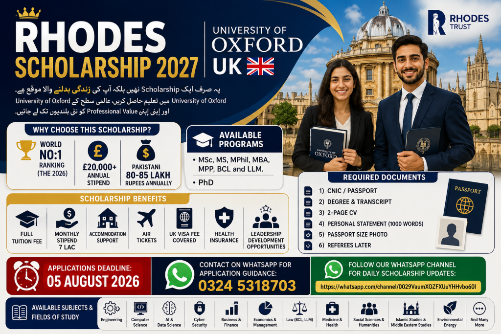 Rhodes Scholarship 2027 | University of Oxford, UK
